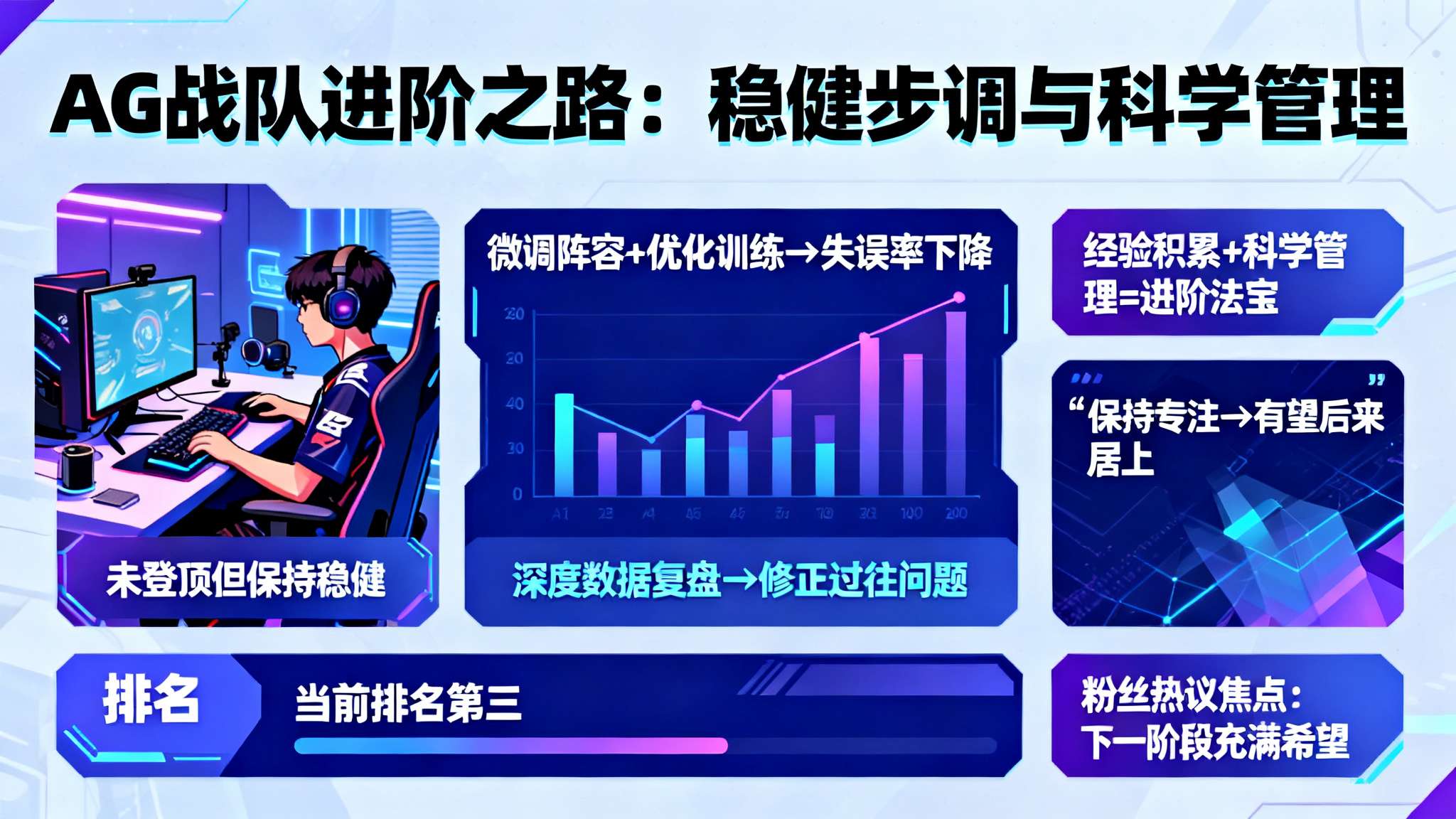12325充分彰显了